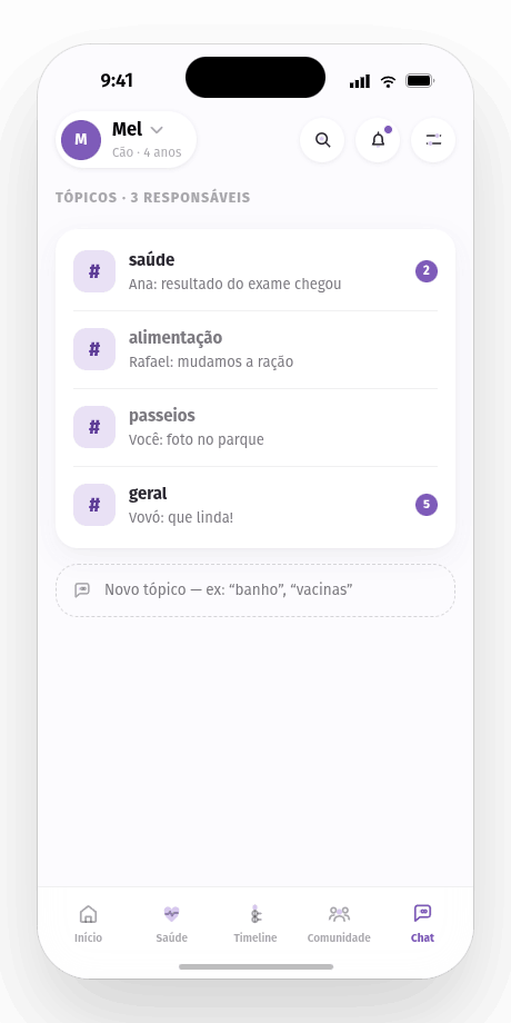 Conversas da família no Bichudo